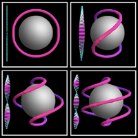 Perpendicular surface anchoring